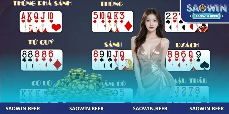 Hiểu rõ thành phần chính trong Mậu binh online Saowin